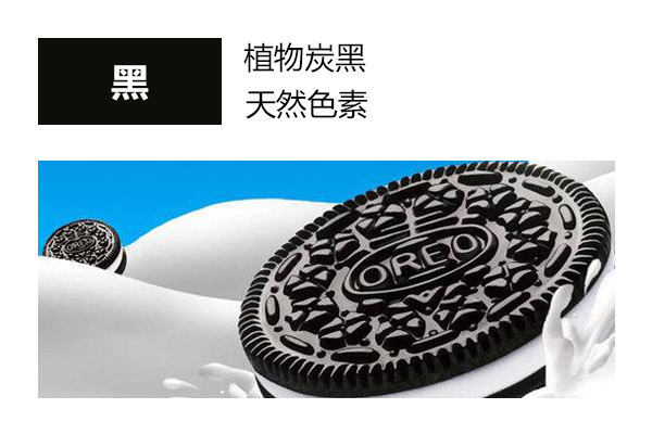 黑色素